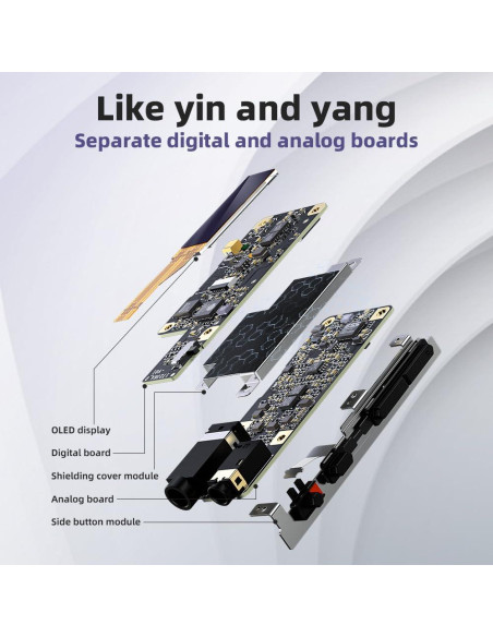 DAC USB FiiO KA17 HiFi Portátil 3.5/4.4mm DSD512