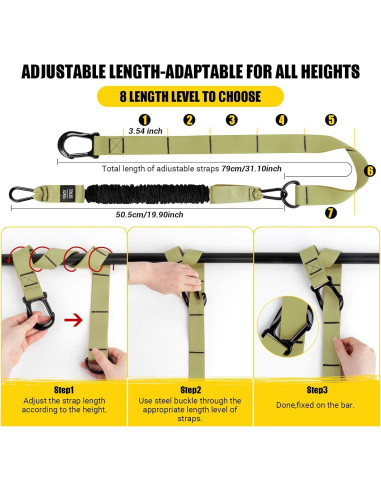 Bandas de Asistencia para Dominadas COFOF Ajustables 127 kg