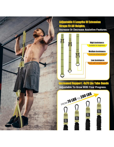 Bandas de Asistencia para Dominadas COFOF Ajustables 127 kg