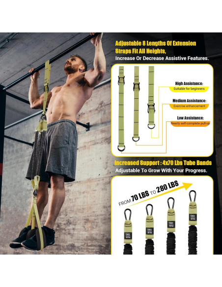 Bandas de Asistencia para Dominadas COFOF Ajustables 127 kg