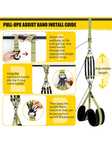 Bandas de Asistencia para Dominadas COFOF Ajustables 127 kg