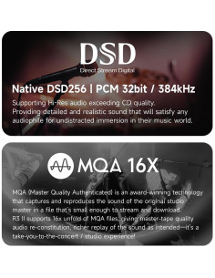 Reproductor de Audio HiBy R3 II - DAC Duales, Bluetooth 5.1, 2TB 2