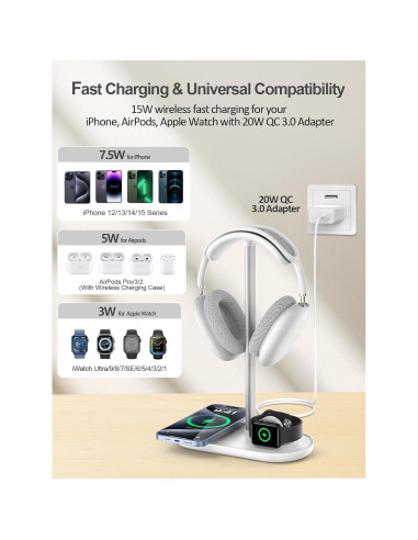 Soporte para Auriculares 5 en 1 TopMade con Carga Inalámbrica