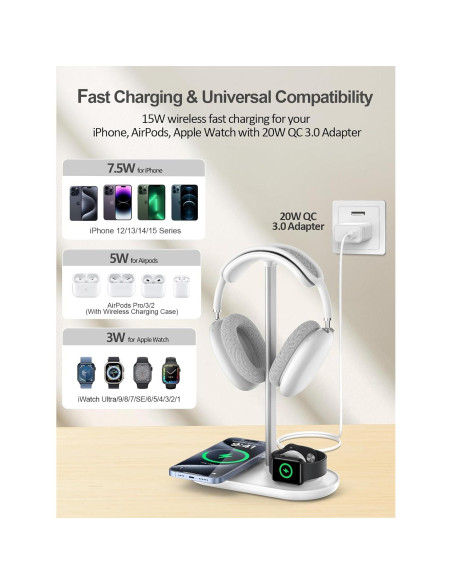 Soporte para Auriculares 5 en 1 TopMade con Carga Inalámbrica