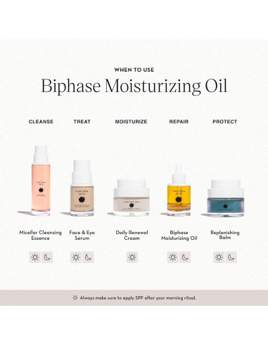 Aceite Hidratante Bifásico Furtuna Skin 15ml - Vegano y Orgánico