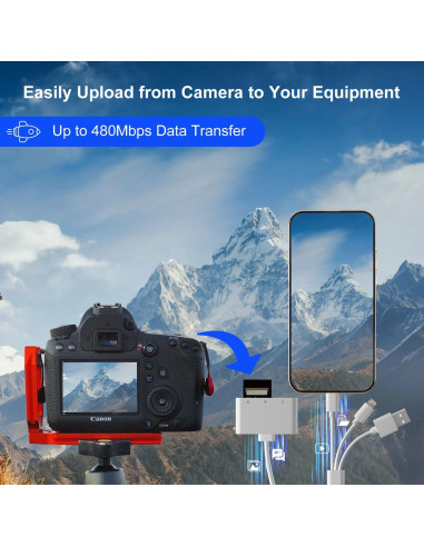 Adaptador Lector de Tarjeta SD TF XD 3 en 1 Ardaddyn