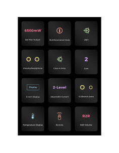 Amplificador de Auriculares Aune N7 Clase A Discreto 1.93kg 2