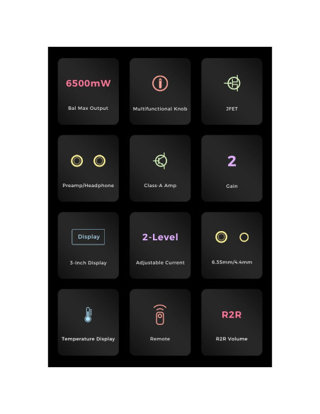 Amplificador de Auriculares Aune N7 Clase A Discreto 1.93kg