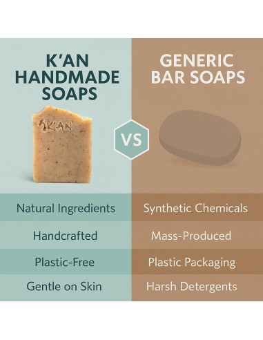 Jabón Artesanal K'an de Árnica y Leche de Cabra 113g