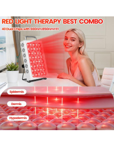 Panel de Terapia de Luz Roja AearKing 660nm y 850nm LED 2