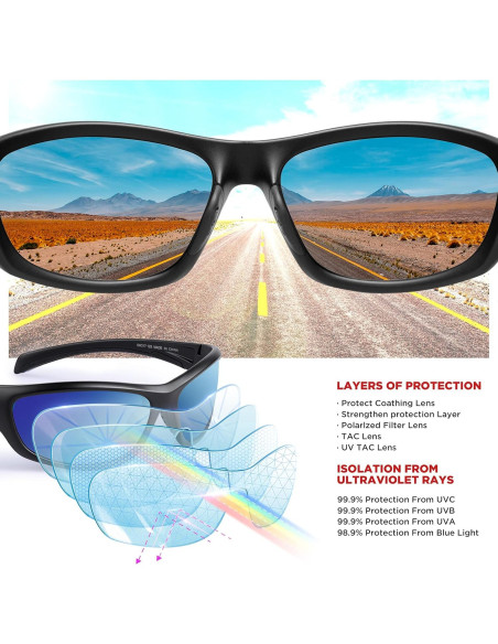 Gafas de sol RIVBOS polarizadas UV400 para deportes y aire libre