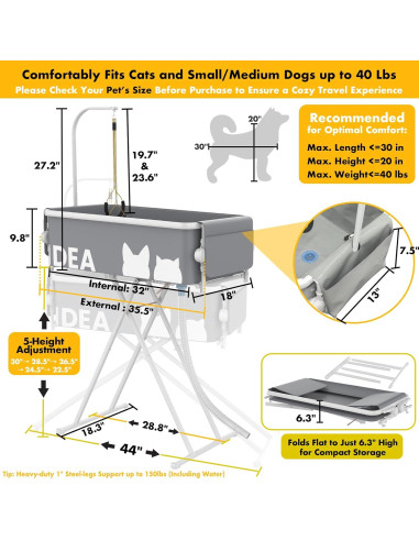 Bañera y Mesa de Aseo Portátil PAWZIDEA 2 en 1 84 cm
