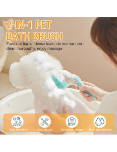 Juego de 7 Cepillos para Baño de Mascotas WUMUTI Azul 2