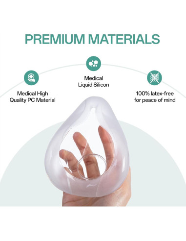 Cojín de Reemplazo ResMed AirFit F20 Grande - Paquete de 3