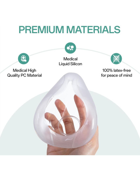 Cojín de Reemplazo ResMed AirFit F20 Grande - Paquete de 3