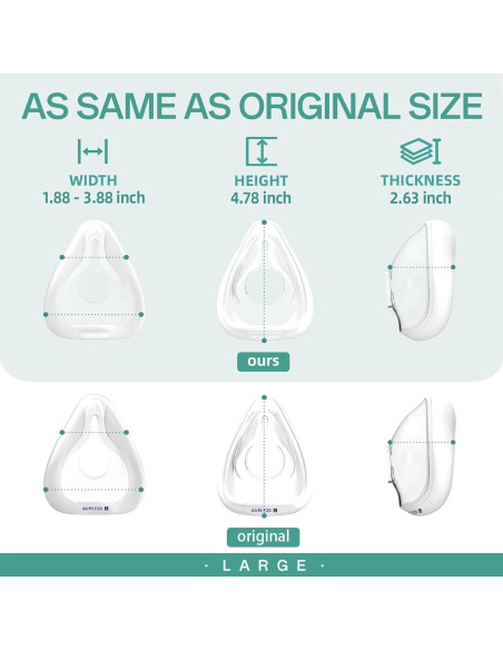 Cojín de Reemplazo ResMed AirFit F20 Grande - Paquete de 3