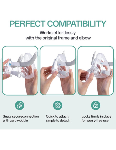 Cojín de Reemplazo ResMed AirFit F20 Grande - Paquete de 3