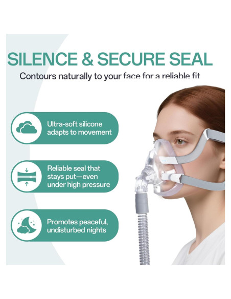 Cojín de Reemplazo ResMed AirFit F20 Grande - Paquete de 3