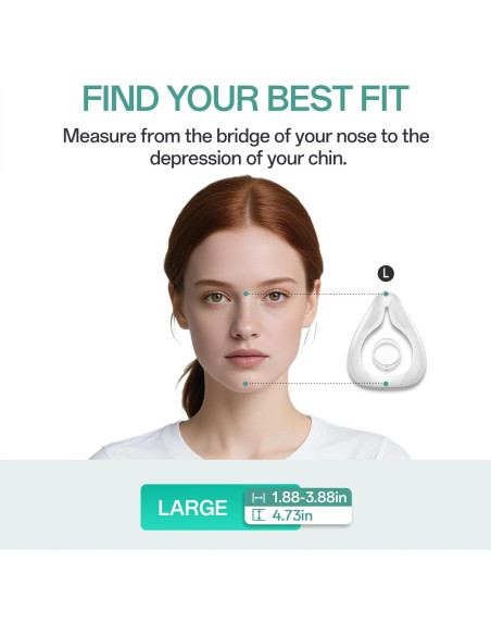 Cojín de Reemplazo ResMed AirFit F20 Grande - Paquete de 3