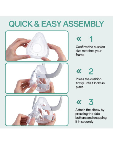 Cojín de Reemplazo ResMed AirFit F20 Grande - Paquete de 3