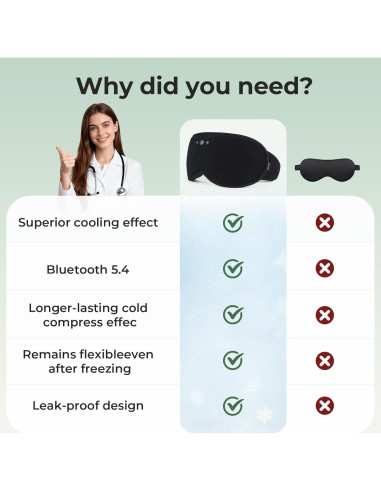 Máscara de Sueño ZHENYEMEI con Auriculares Bluetooth 3D