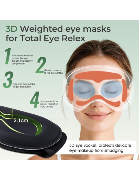 Máscara de Sueño ZHENYEMEI con Auriculares Bluetooth 3D