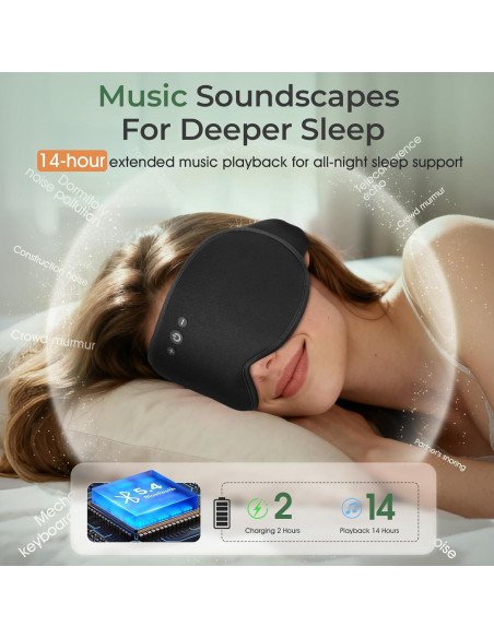 Máscara de Sueño ZHENYEMEI con Auriculares Bluetooth 3D