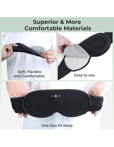 Máscara de Sueño ZHENYEMEI con Auriculares Bluetooth 3D
