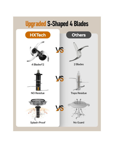 Procesador de Alimentos Eléctrico HXTech 2 Velocidades 1.72 kg