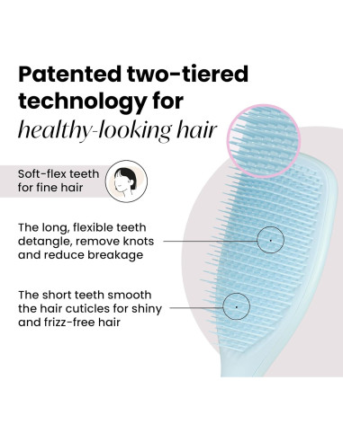 Tangle Teezer Cepillos Desenredadores Fino y Frágil Dúo Azul y Menta