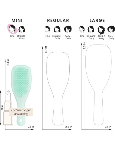 Tangle Teezer Cepillos Desenredadores Fino y Frágil Dúo Azul y Menta
