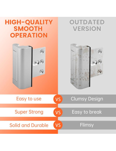 Cerradura de Refuerzo Screw Man para Puerta 800lbs Seguridad