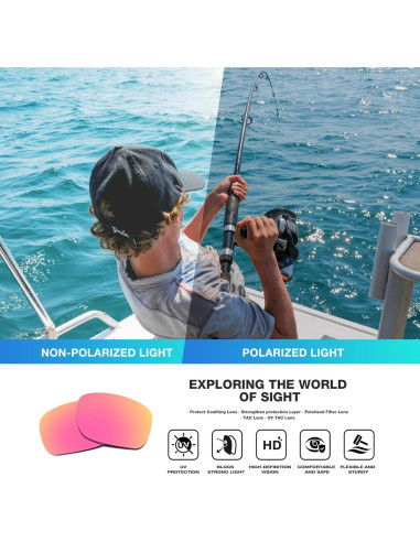 Gafas de sol RIVBOS polarizadas UV400 para deportes y aire libre