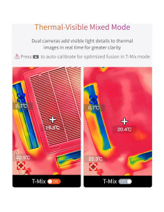 Cámara Térmica Firecore FI160S, 320x240, -20C a 550C 2