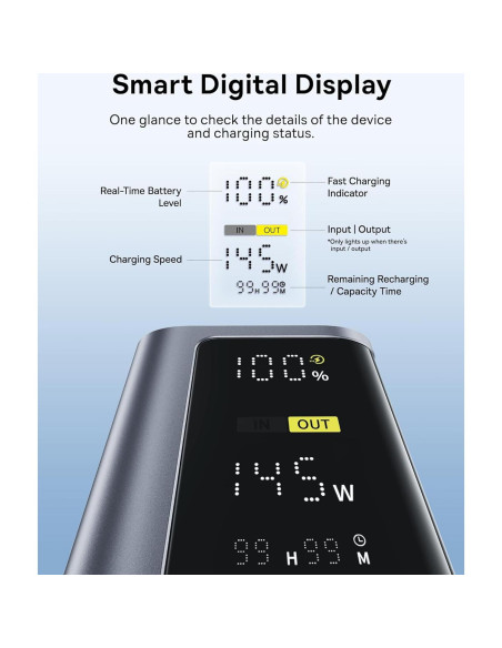 Baseus Estación de Acoplamiento 10 en 1 4K 145W 20800mAh