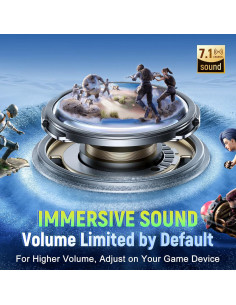 Auriculares Inalámbricos Buwnia G6000 7.1 para PS5/PC/Sw 2