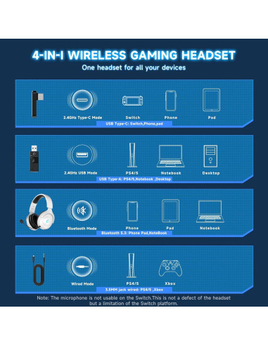 Auriculares Gaming Inalámbricos Rumoon 01, 45H Batería, Sonido 3D