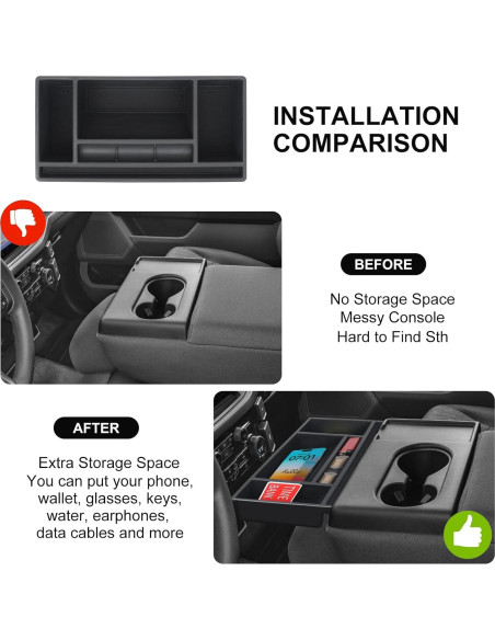 Organizador de Reposacabezas Central Hellet para Ford 2011-2025