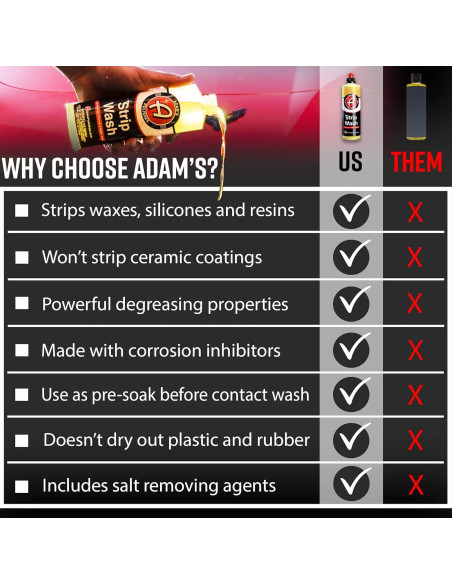 Jabón para Lavado de Autos Adam's Strip 473 ml - Removedor de Ceras y Sal