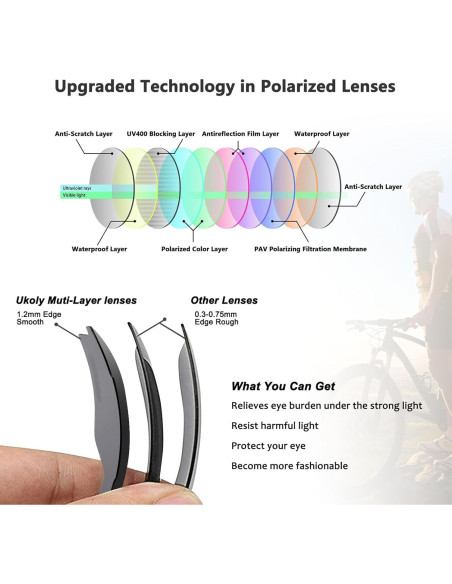 Gafas de Ciclismo Ukoly 3 Lentes Intercambiables Polarizadas Gafas de Ciclismo Ukoly 3 Lentes Intercambiables Polarizadas