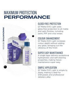 GYEON Matte EVO 50ml Recubrimiento Cerámico para Pintura Mate 2