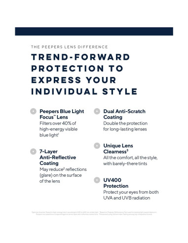 Gafas de Lectura Peepers Clark Tortuga Miel 1x Luz Azul