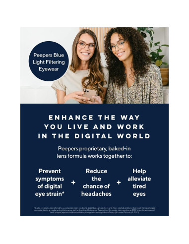 Gafas de Lectura Peepers Clark Tortuga Miel 1x Luz Azul