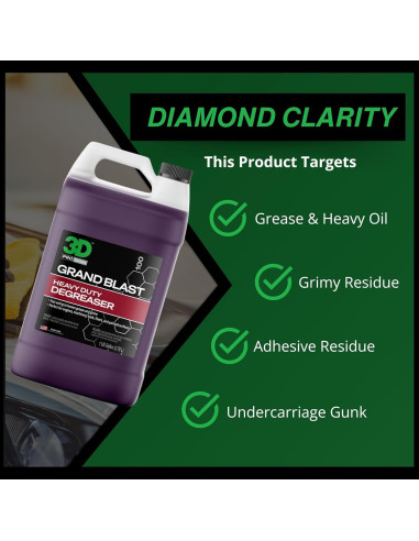 Desengrasante 3D Grand Blast - Limpiador Biodegradable 3.78L