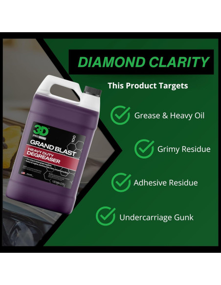 Desengrasante 3D Grand Blast - Limpiador Biodegradable 3.78L