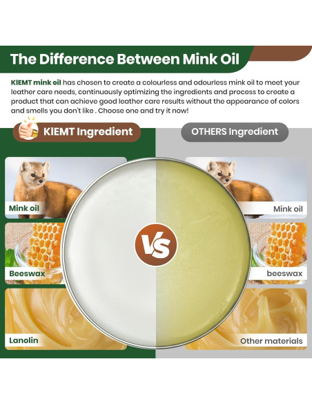 Aceite de Visón KIEMT para Cuidado de Cuero 7.49cm