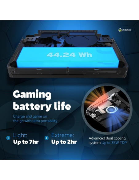 GPD Win Mini 2025 PC de Juegos Portátil 7" 1080p AMD Ryzen 7