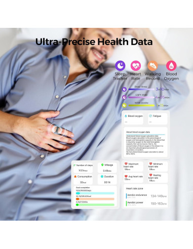 Anillo Inteligente Domhong SR08 con Pantalla LED y Monitoreo de Salud