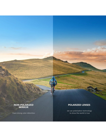 Gafas de sol polarizadas MAXJULI UV400 para deportes al aire libre