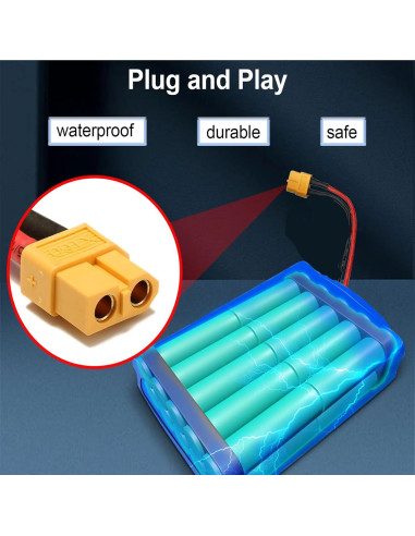 Batería de Reemplazo 36V 8000mAh Li-ion para Patinetes Meepo